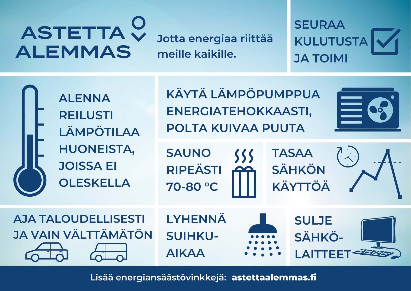 Read more about the article EKOTEKOja energiaa säästäen Vesannolla